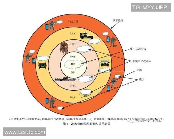 北京街舞队的阵地战打法深度解析与战术应用探讨
